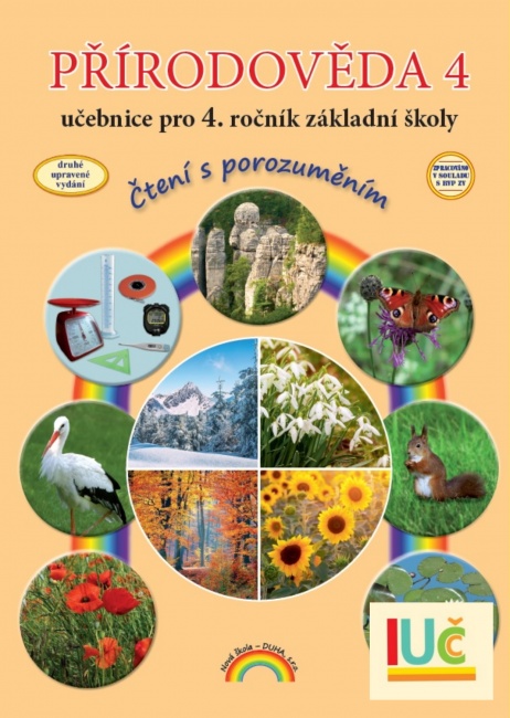 Přírodověda 4 – učebnice, Čtení s porozuměním